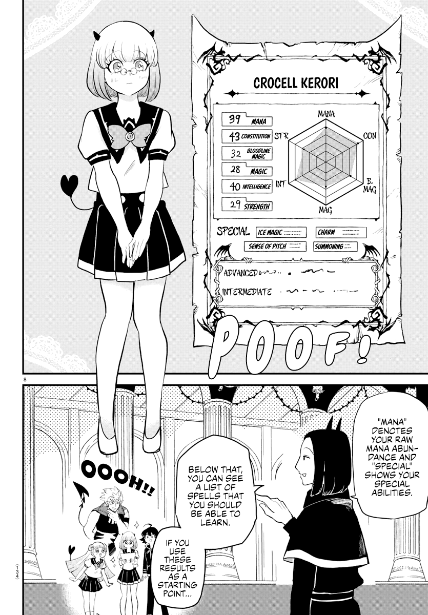 Mairimashita! Iruma-Kun - Chapter 220: A New Piece