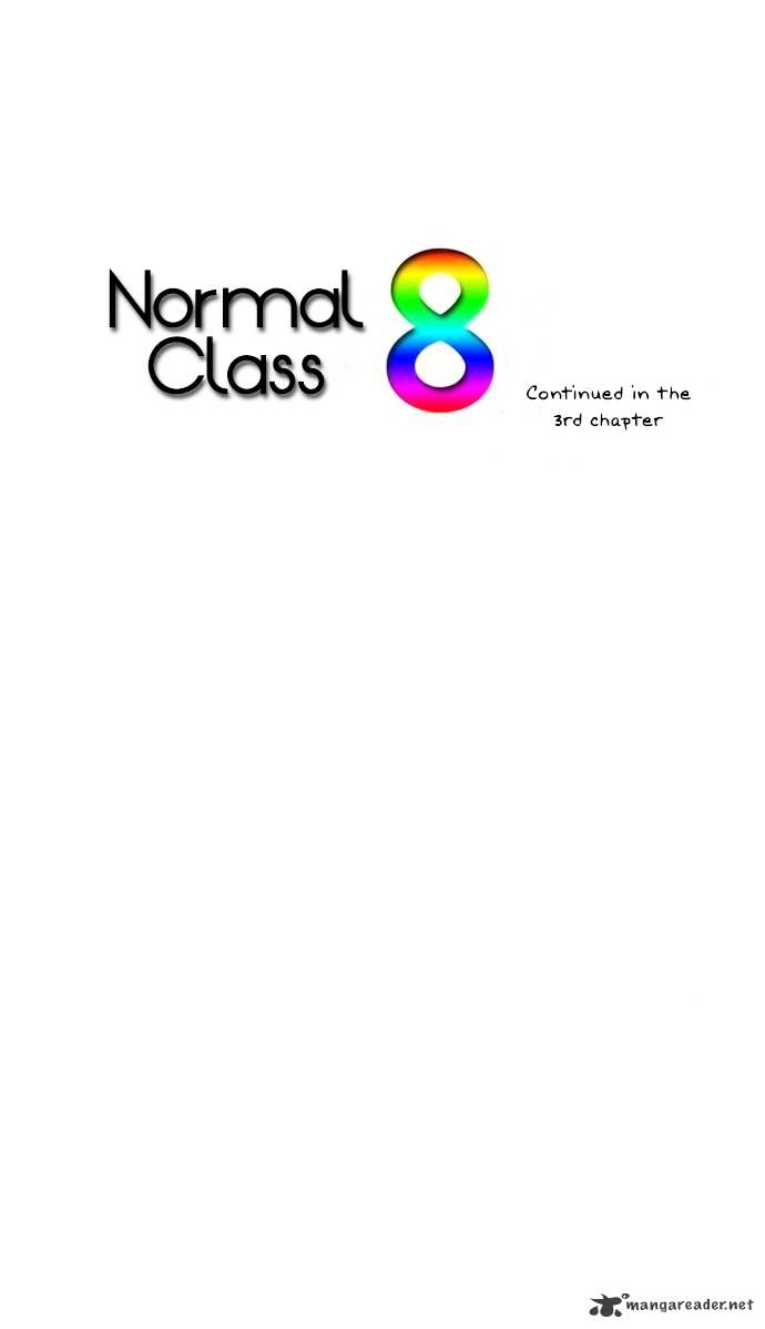 New Normal: Class 8 - Chapter 2