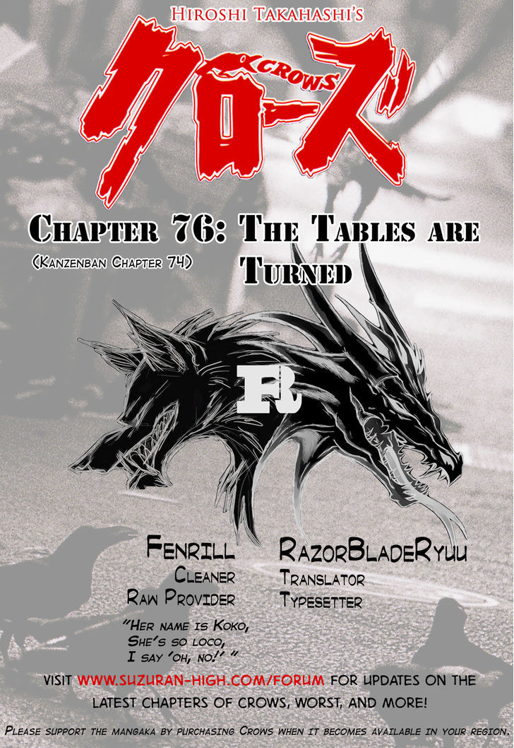 Crows - Vol.21 Chapter 76 : The Tables Are Turned