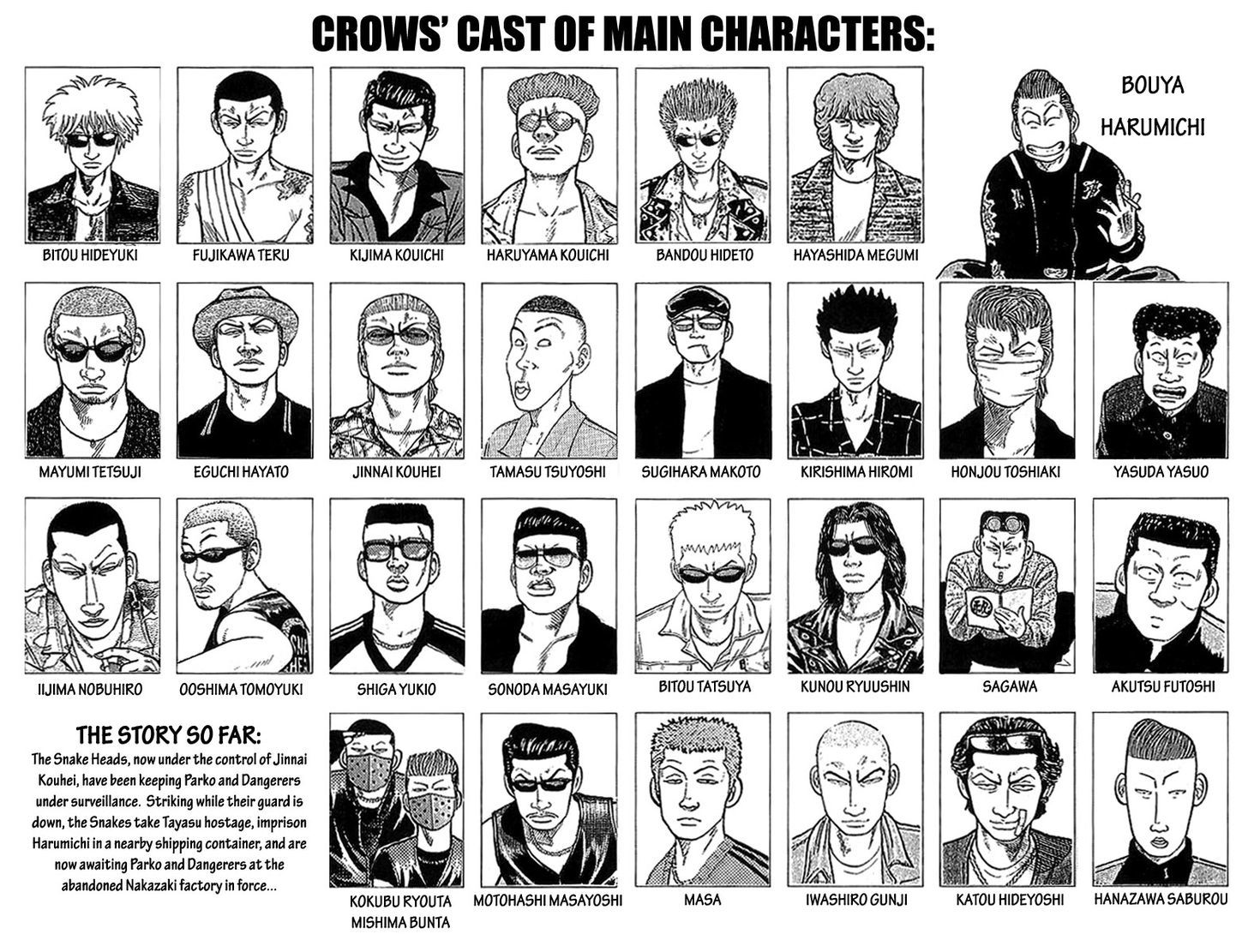 Crows - Vol.20 Chapter 69 : A Battle Without An Ace