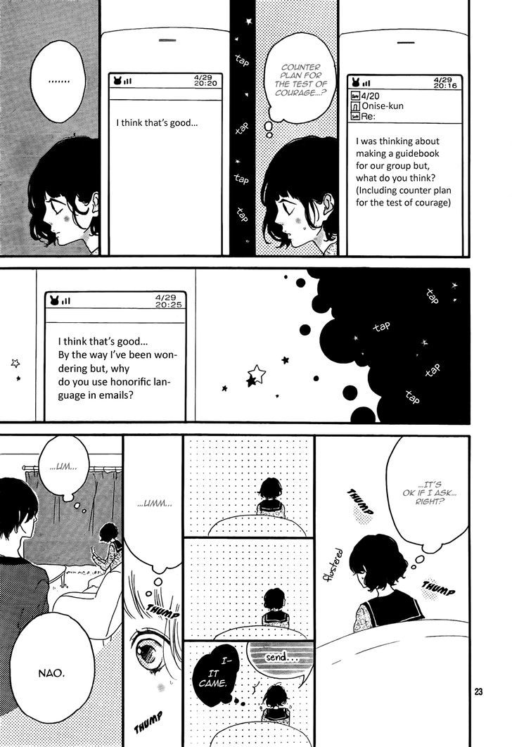 Honey (Meguro Amu) - Chapter 2