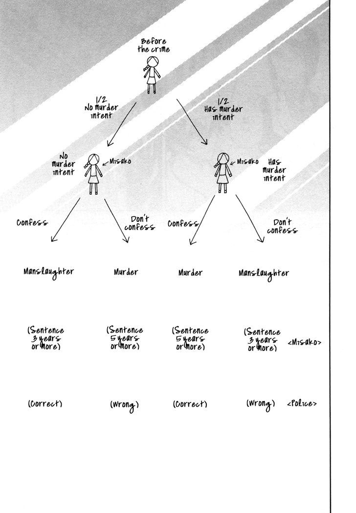 Kakuritsu Sousakan Mikoshiba Gakuto - Vol.1 Chapter 3 : Probability Of Murder Intent (3)