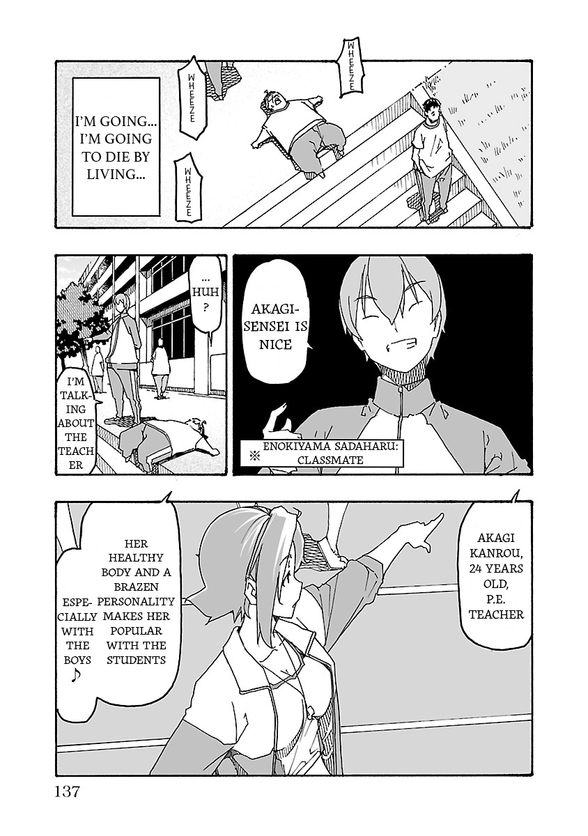 Gyaku Isekai Tensei Shite Kimowota Ni Natte Shimatta Dai Majutsushi Delray Curtis No Fujourina Nichijou - Vol.1 Chapter 3: Devil Trigger