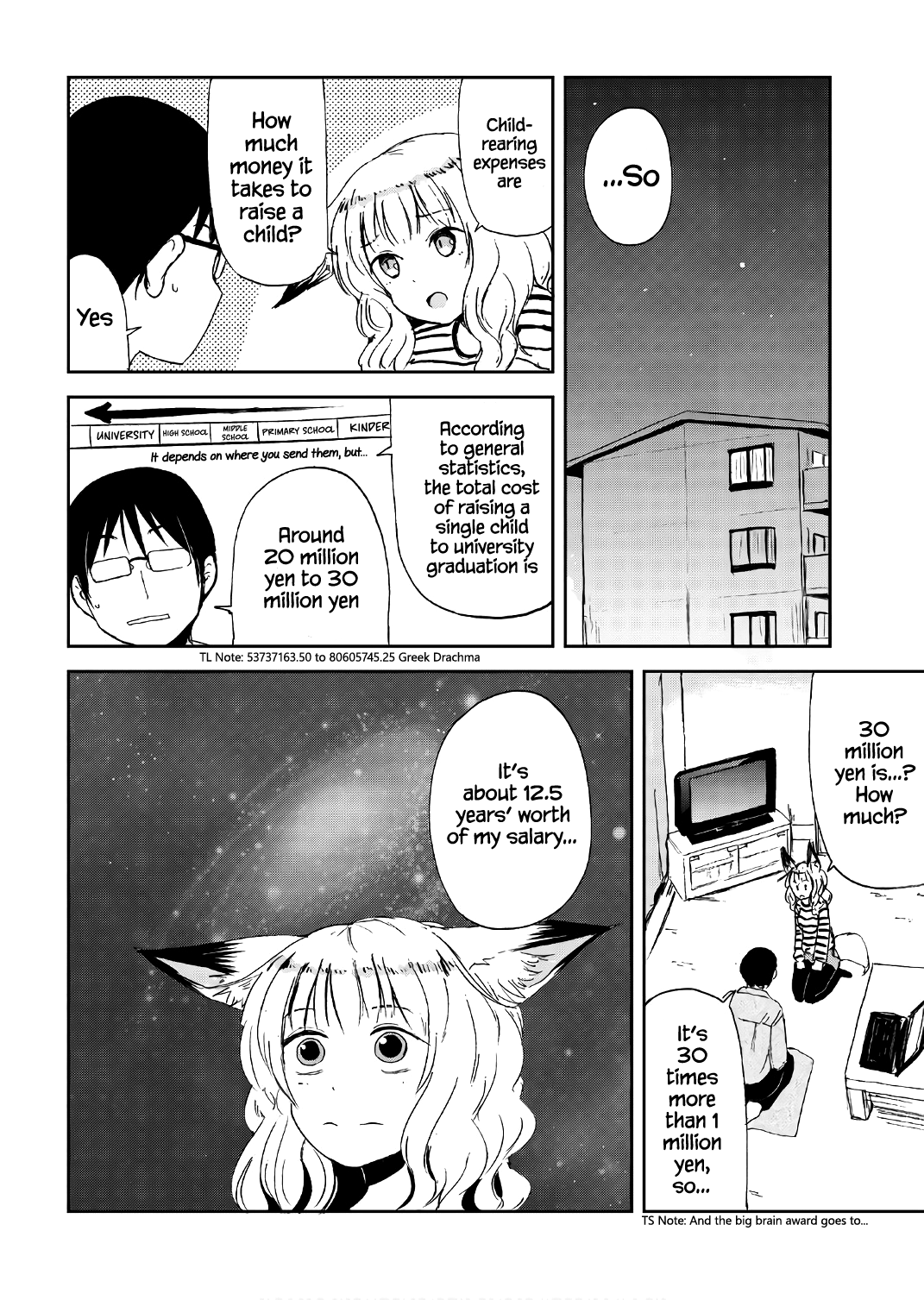 Kitsune No Oyome-Chan - Vol.2 Chapter 15: Oyome-Chan And Starting A Business