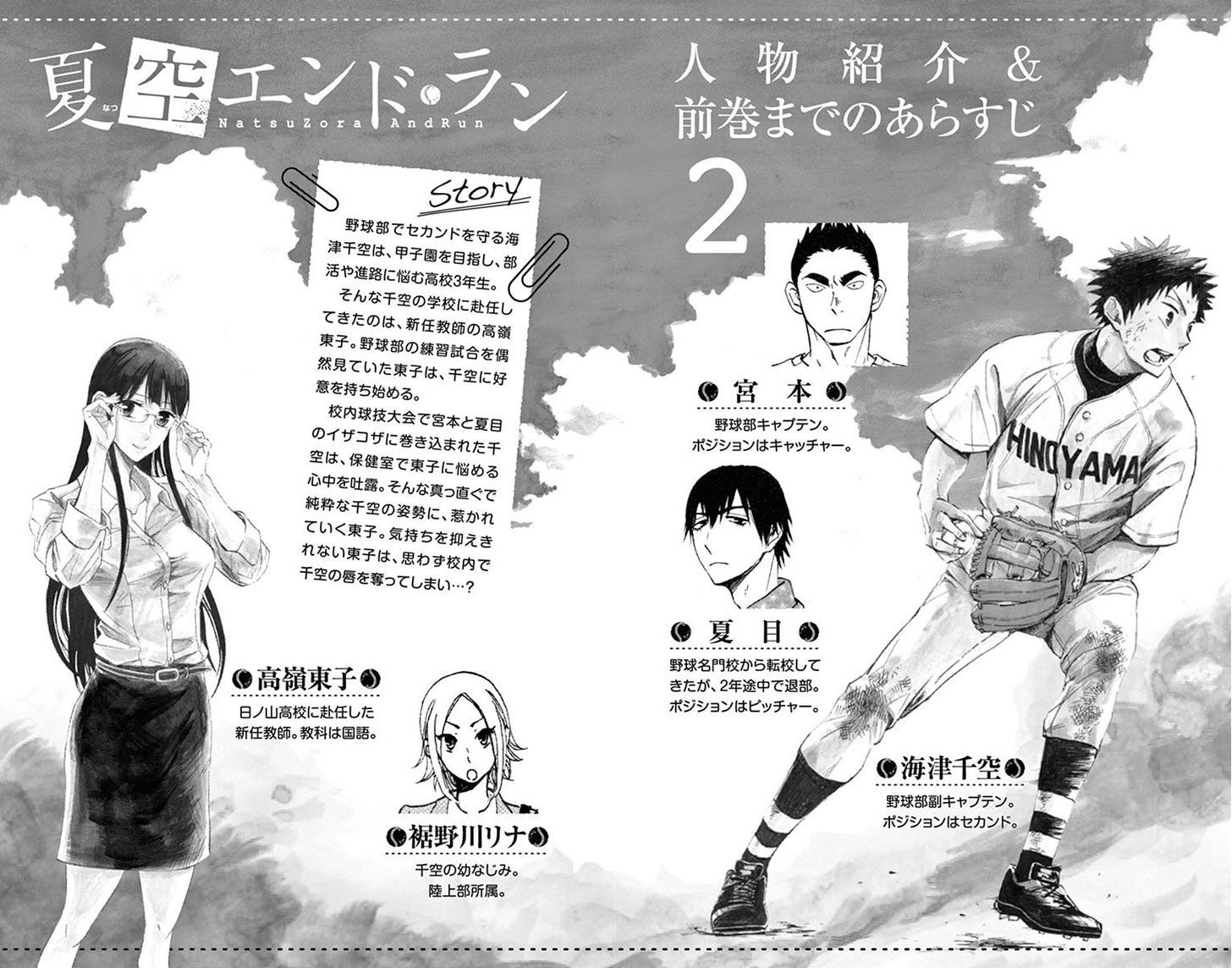 Natsuzora And Run - Vol.2 Chapter 6 : Traning Camp