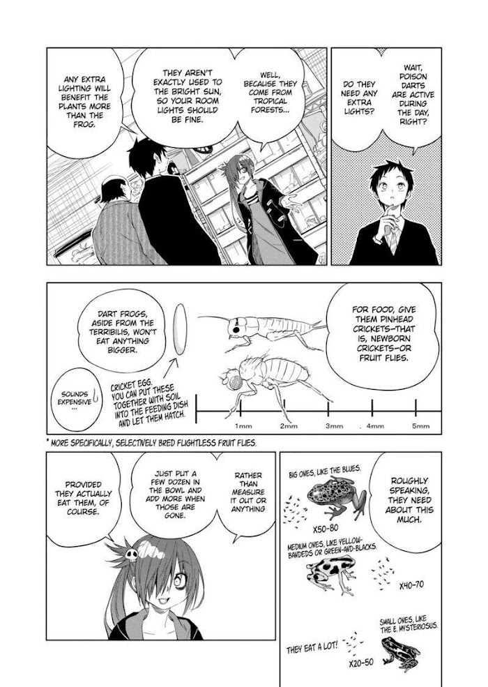 Secret Reptiles - Chapter 71