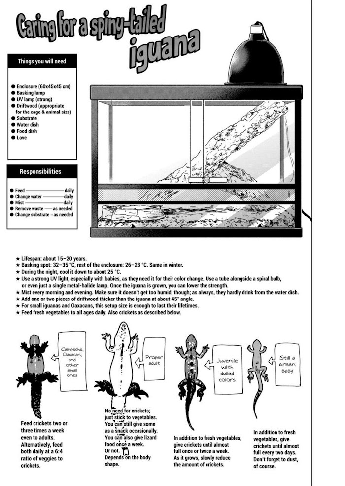 Secret Reptiles - Chapter 99