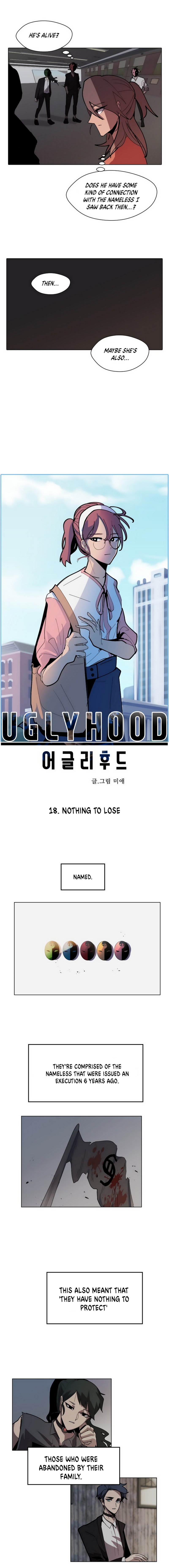 Uglyhood - Chapter 18: Nothing To Lose