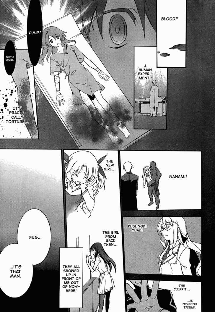 Chaos;Head - Vol.1 Chapter 10