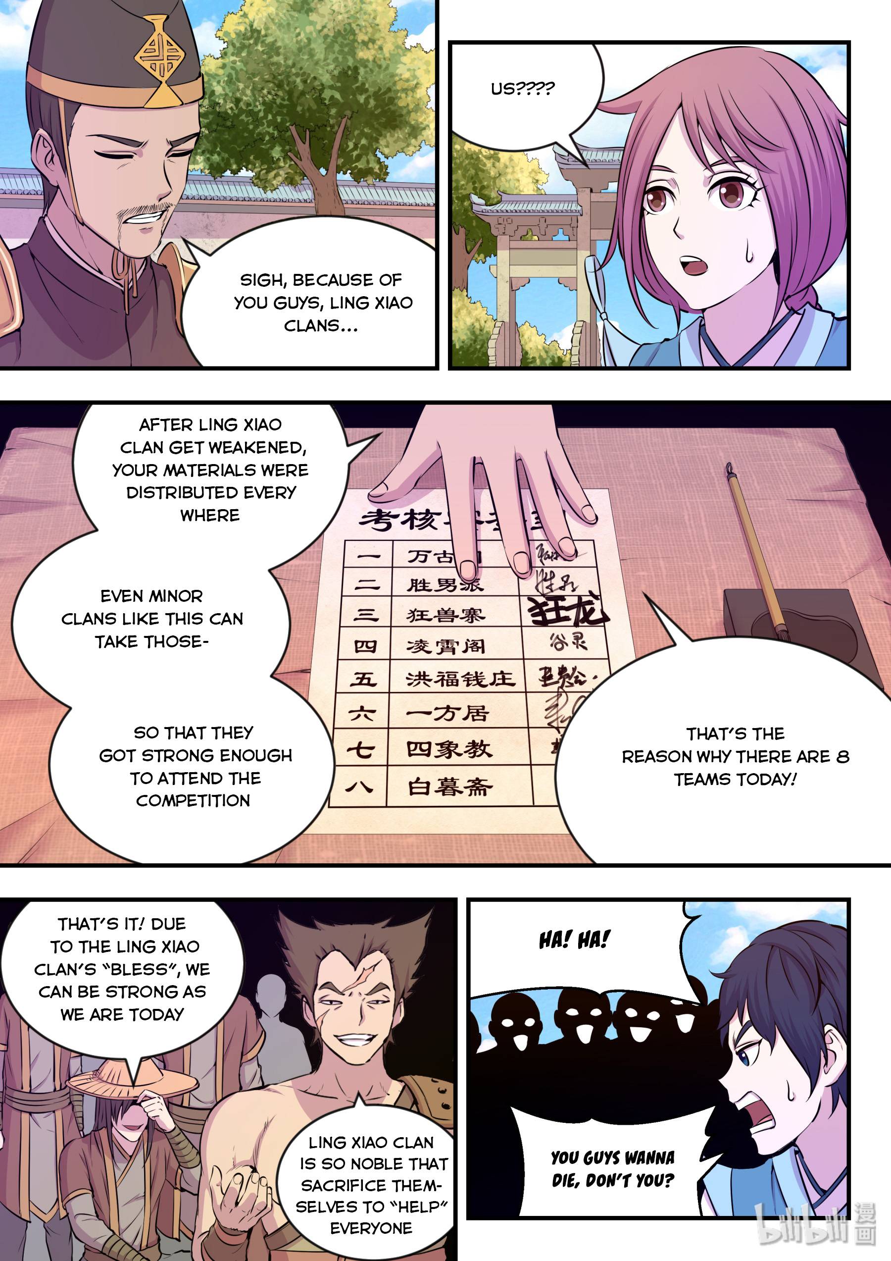 King Of Spirit Beast - Chapter 36