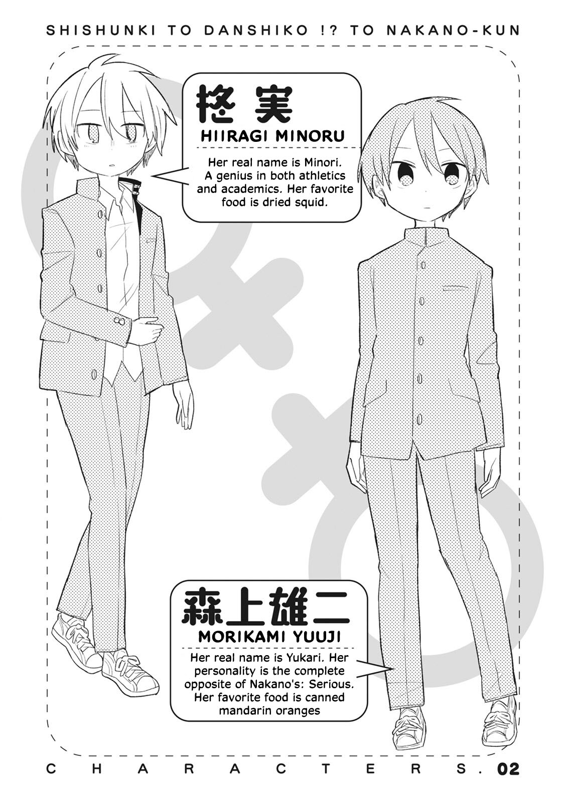 Puberty, An All Boys School!? And Nakano-Kun - Vol.1 Chapter 7.5: Volume 1 Extras