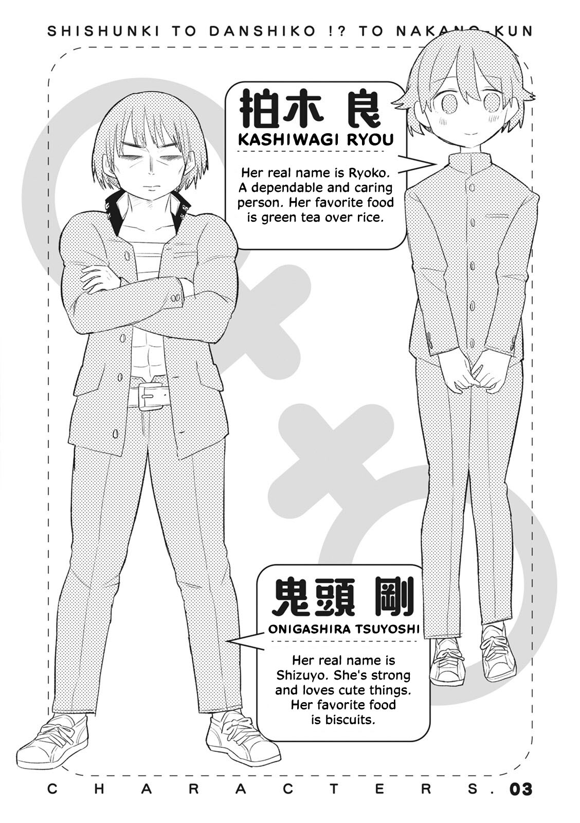 Puberty, An All Boys School!? And Nakano-Kun - Vol.1 Chapter 7.5: Volume 1 Extras