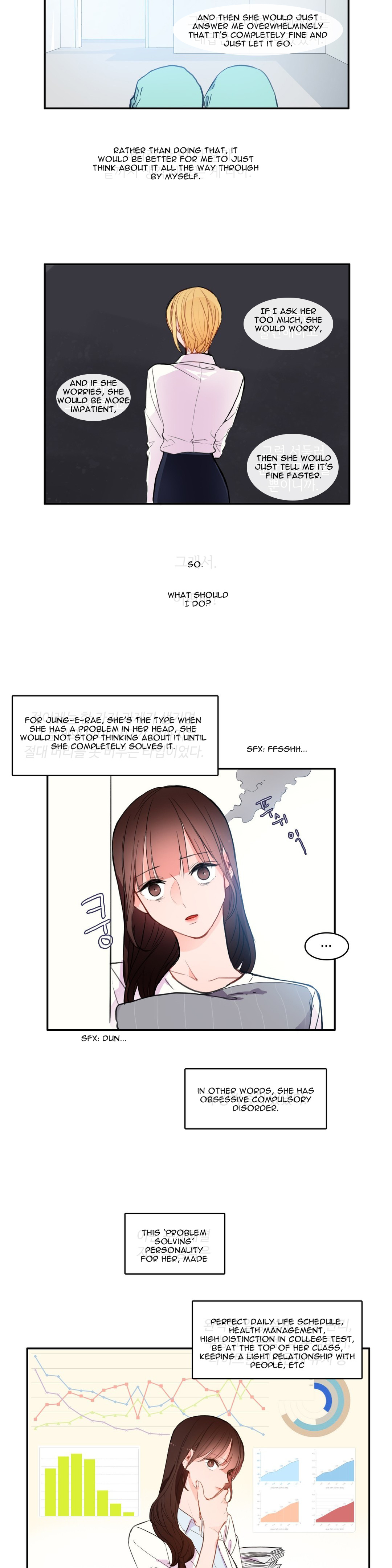 The Love Doctor - Chapter 79