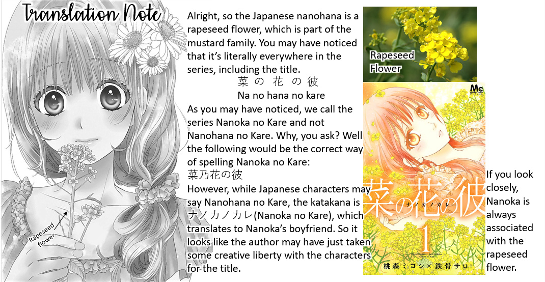 Nanohana No Kare - Chapter 12.5