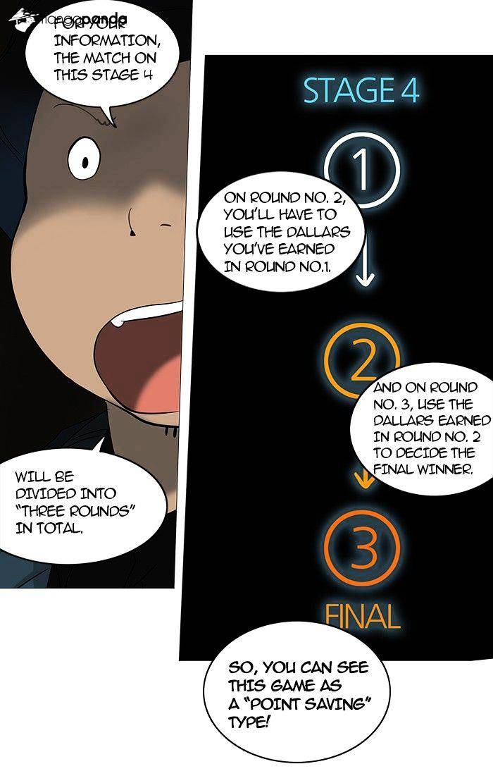 Tower Of God - Chapter 252 : Vol2Ch172