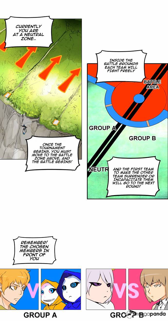 Tower Of God - Chapter 161 : Vol2 Ch81