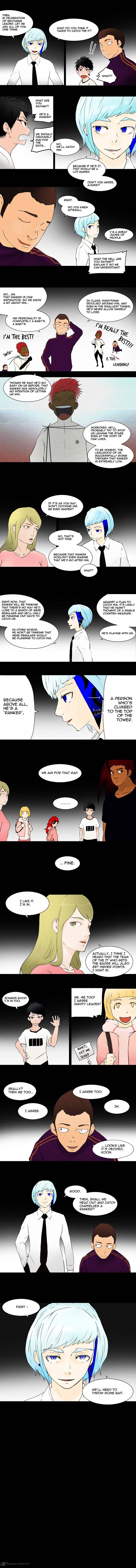 Tower Of God - Chapter 36