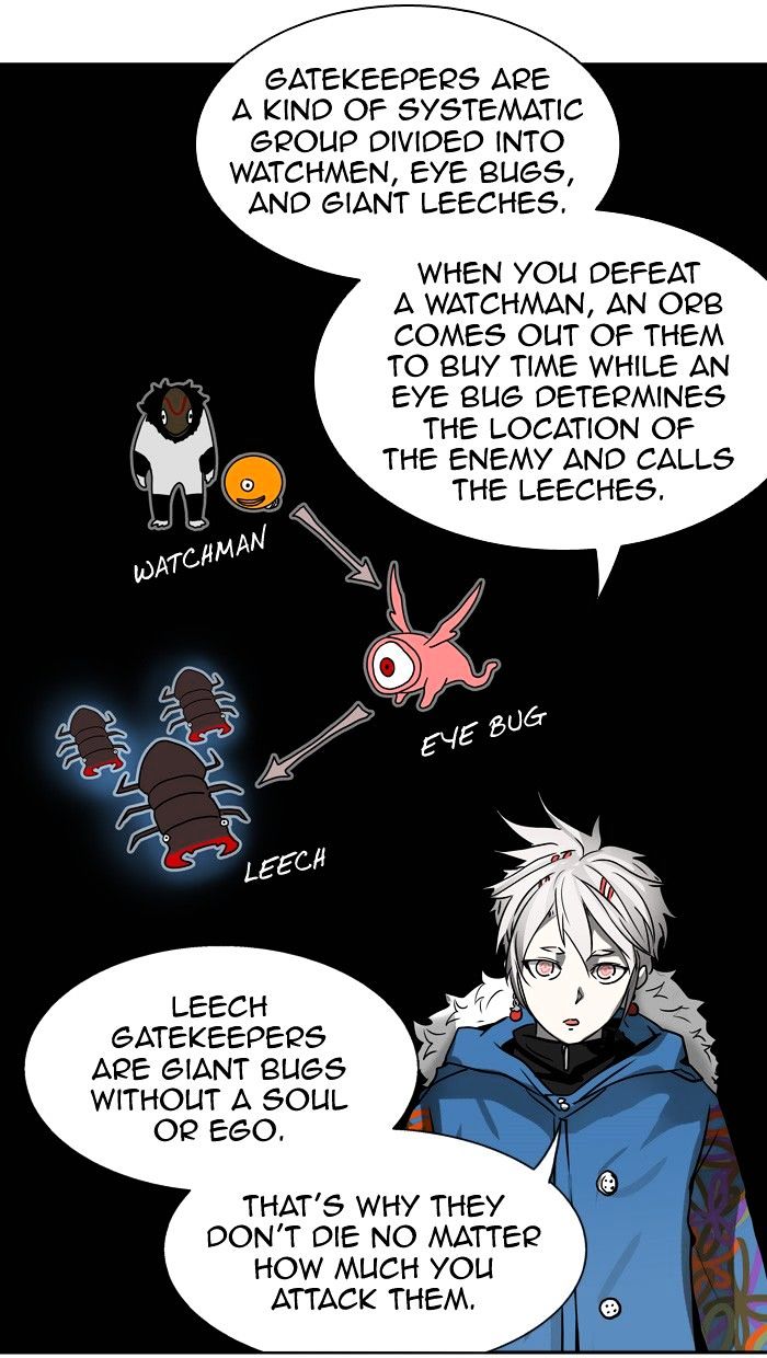 Tower Of God - Chapter 317