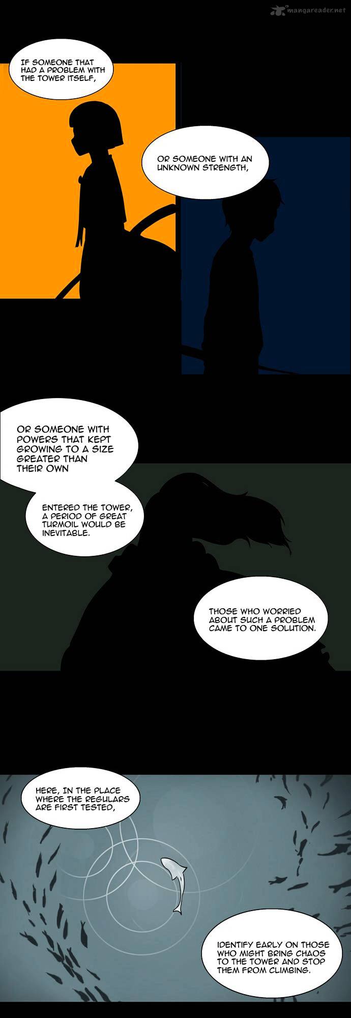 Tower Of God - Chapter 57