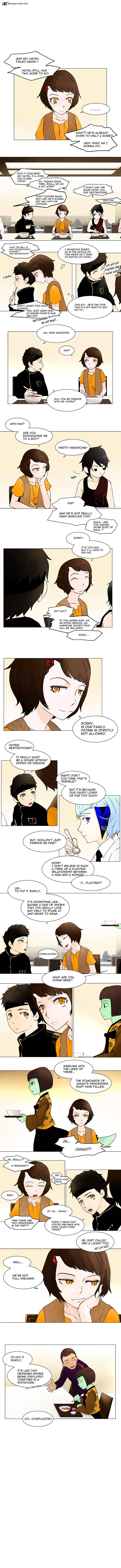 Tower Of God - Chapter 31