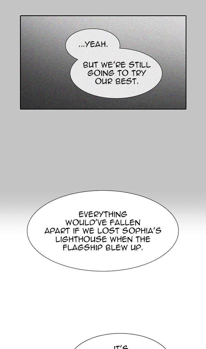 Tower Of God - Chapter 485: [Season 3] Ep. 68