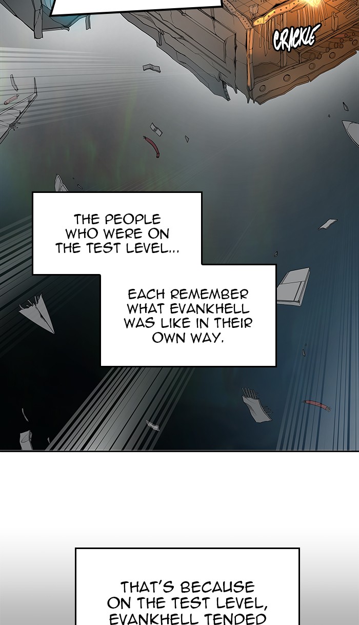 Tower Of God - Chapter 475: [Season 3] Ep. 58