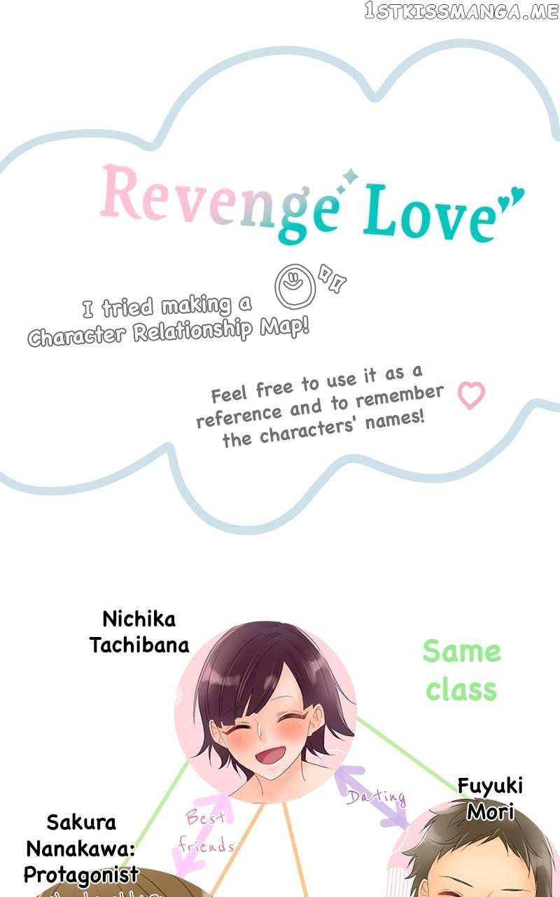 Revenge Love - Chapter 27