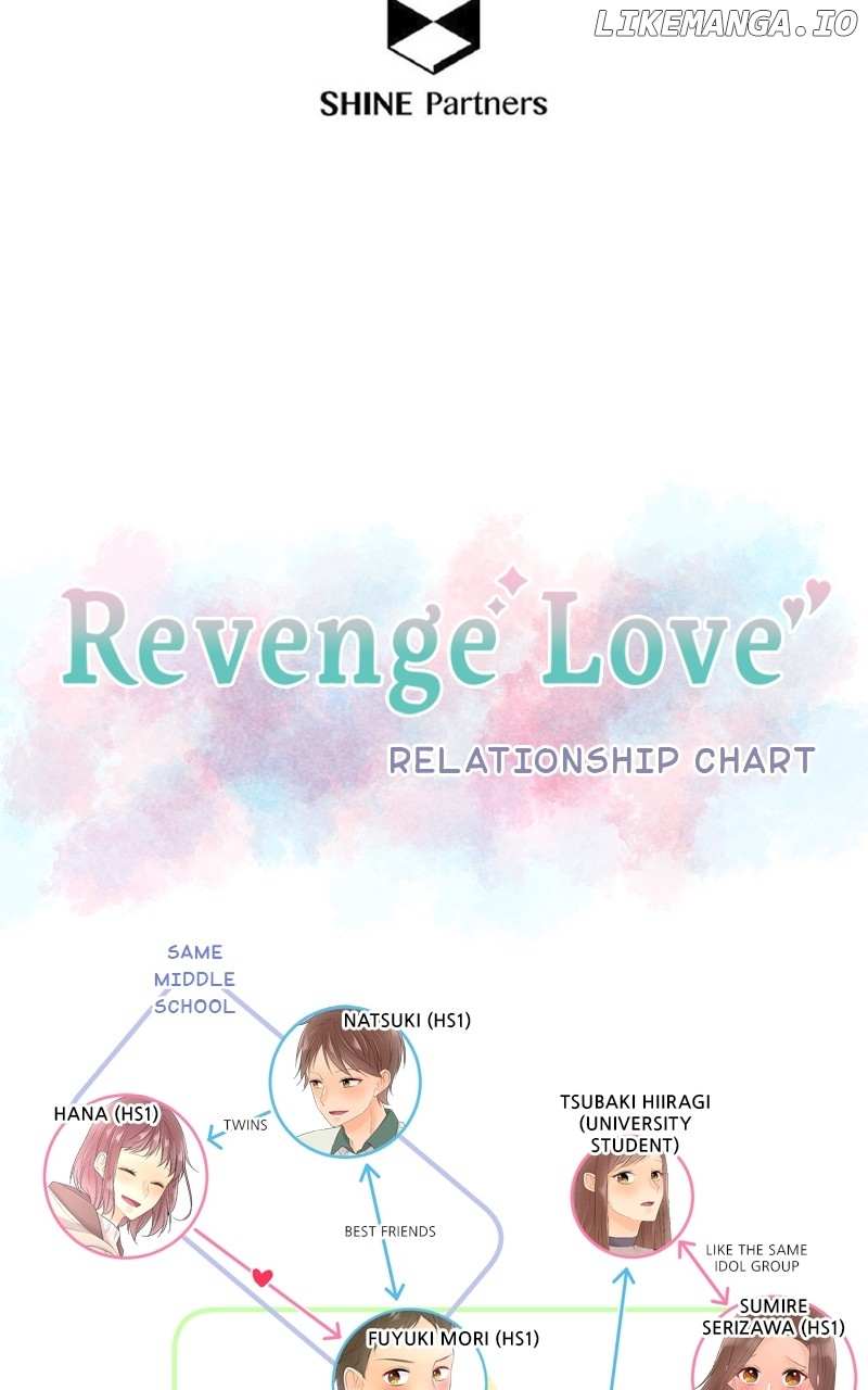 Revenge Love - Chapter 69