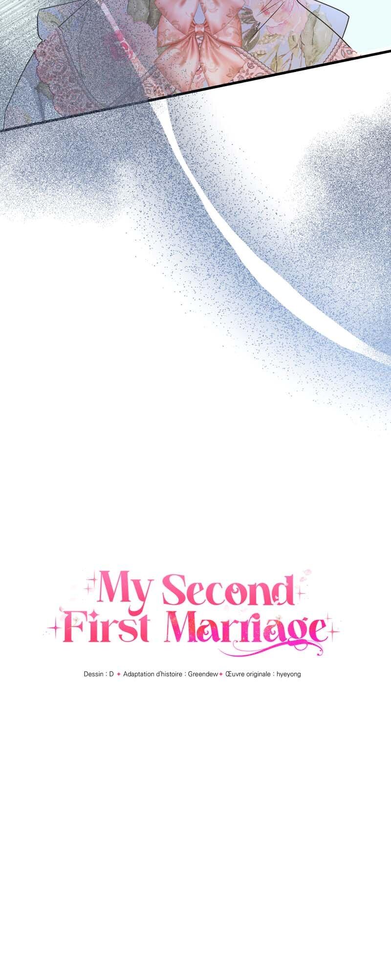 My Second First Marriage - Chapter 63