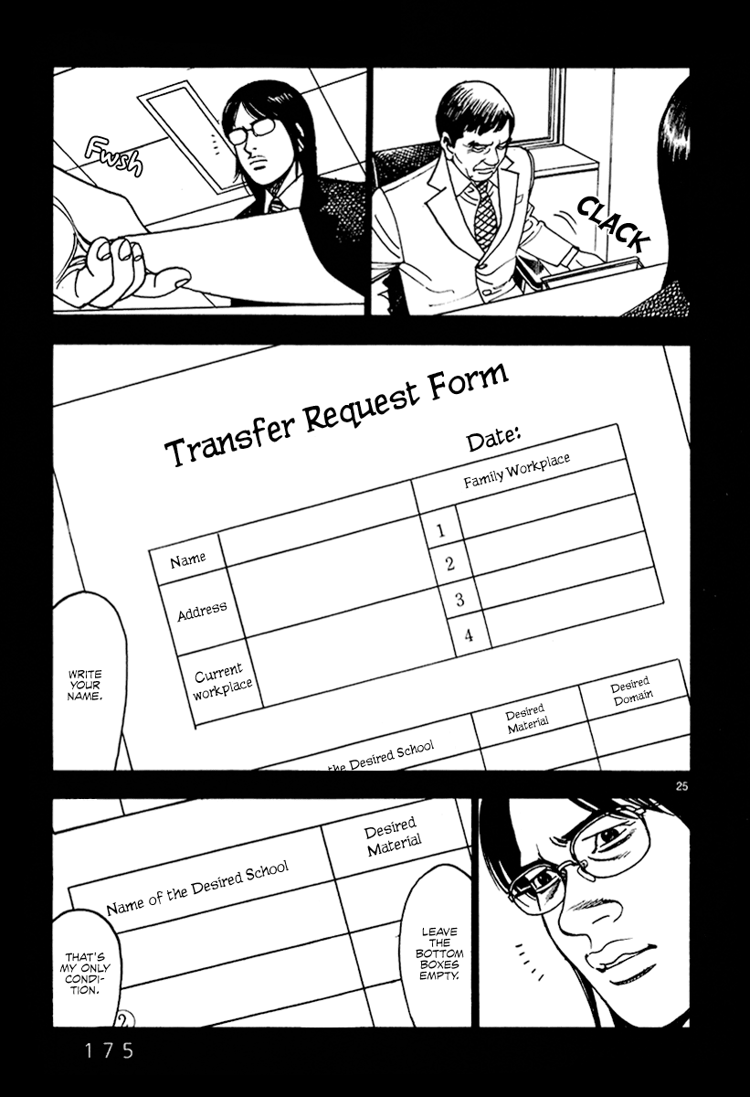 Yomawari Sensei - Chapter 29: Transfer