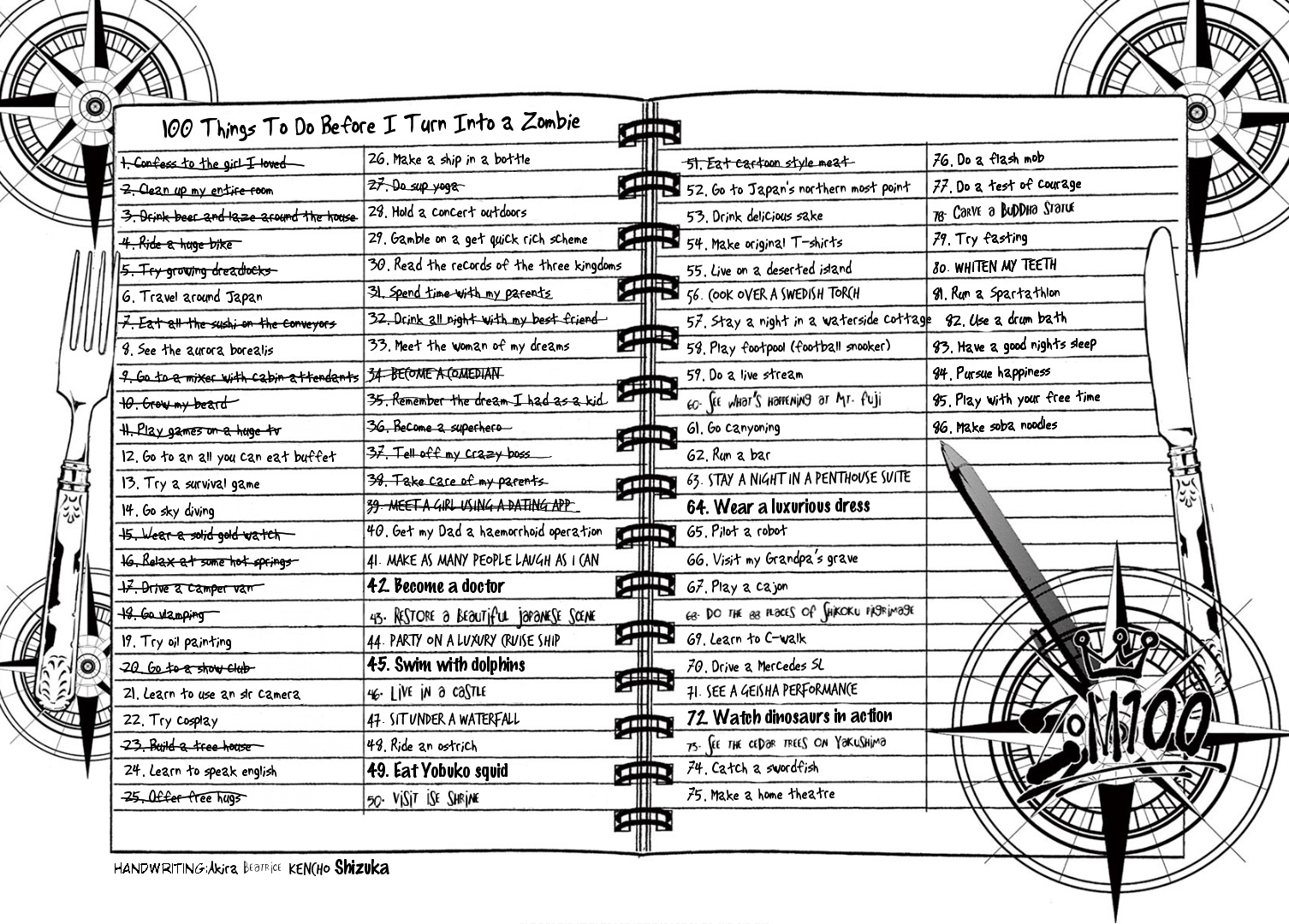 Zombie 100 ~100 Things I Want To Do Before I Become A Zombie~ - Vol.7 Chapter 23: Spartathlon Of The Dead