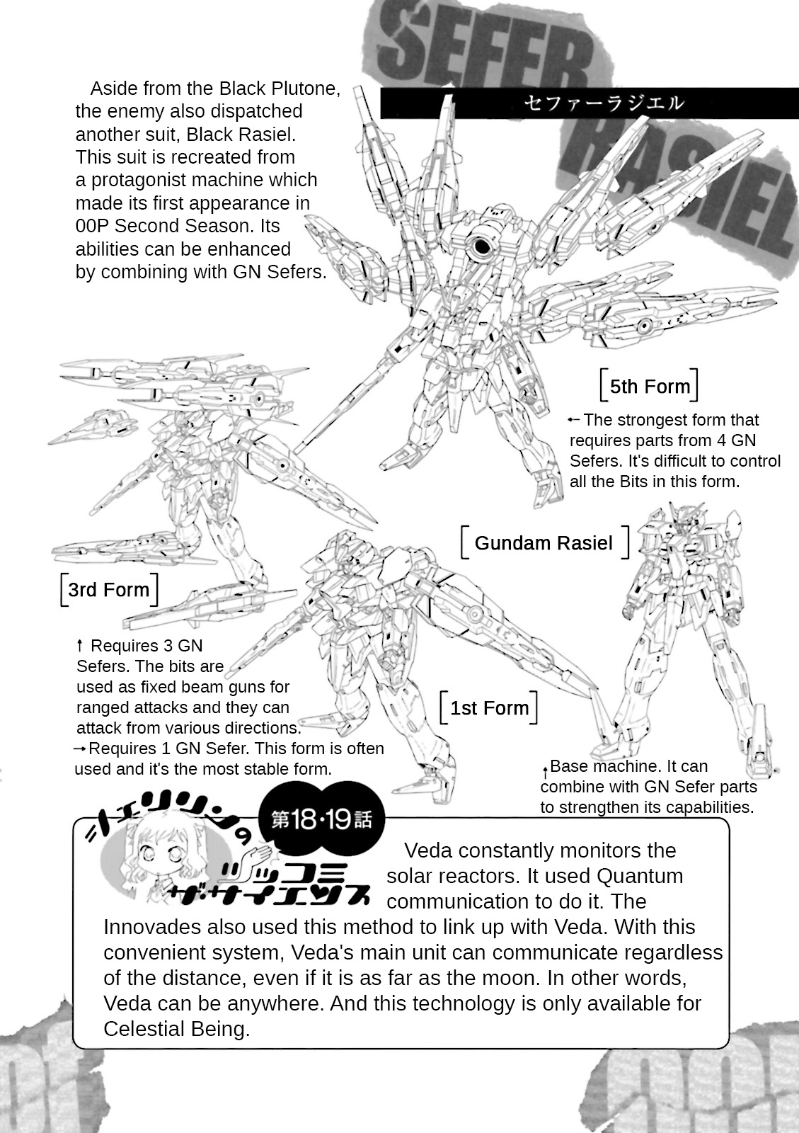 Kidou Senshi Gundam 00F - Vol.4 Chapter 20: Fon Spaak