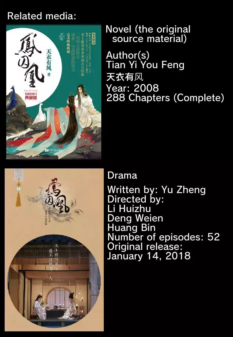 Feng Qiu Huang - Chapter 2: Who Am I?