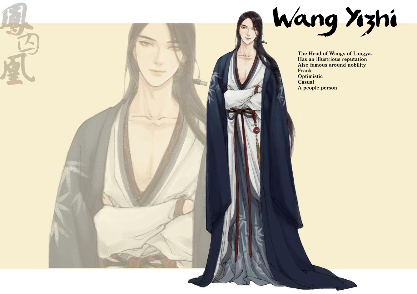 Feng Qiu Huang - Chapter 21.1: Profiles