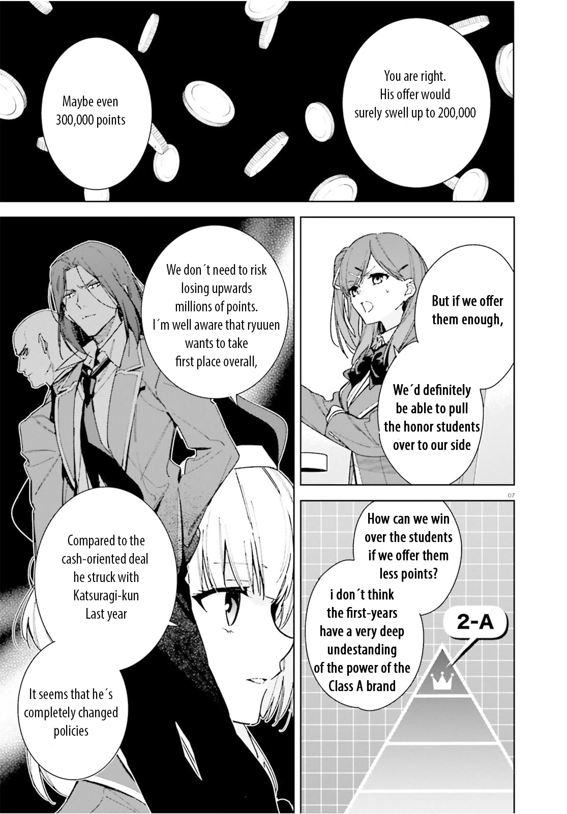 Youkoso Jitsuryoku Shijou Shugi No Kyoushitsu E: 2-Nensei-Hen - Chapter 8.5: Room 8.5