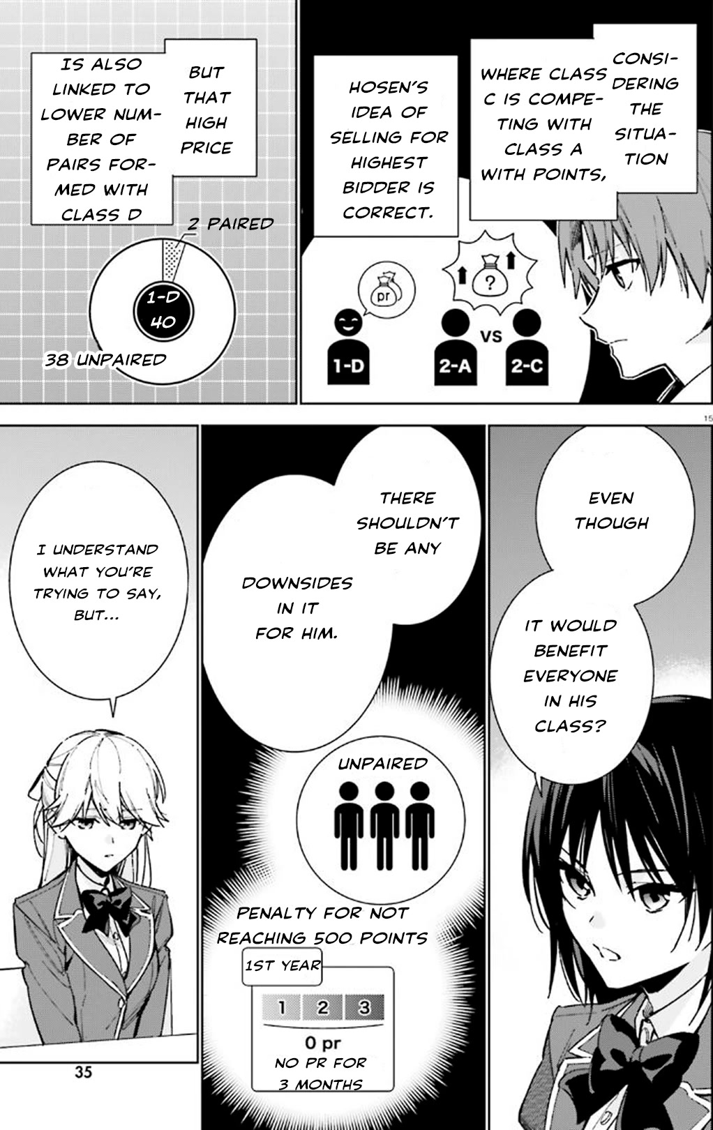 Youkoso Jitsuryoku Shijou Shugi No Kyoushitsu E: 2-Nensei-Hen - Chapter 9: Room 9