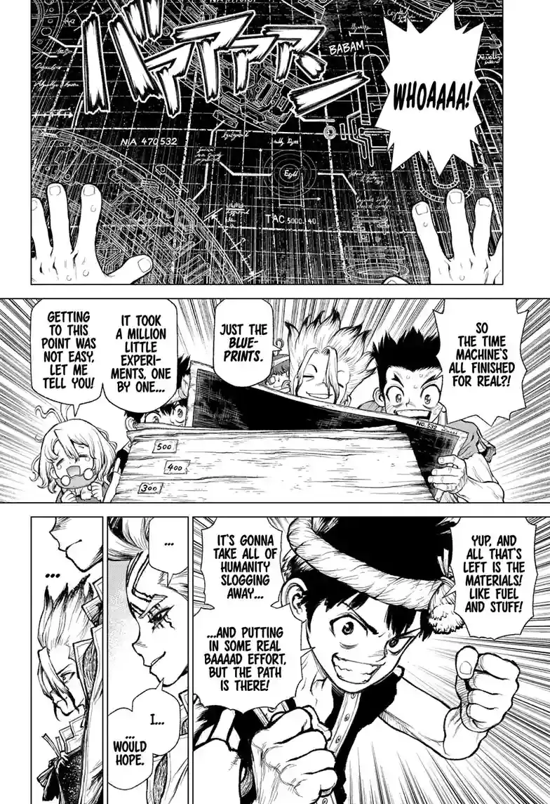 Dr. Stone 4D Science - Chapter 1