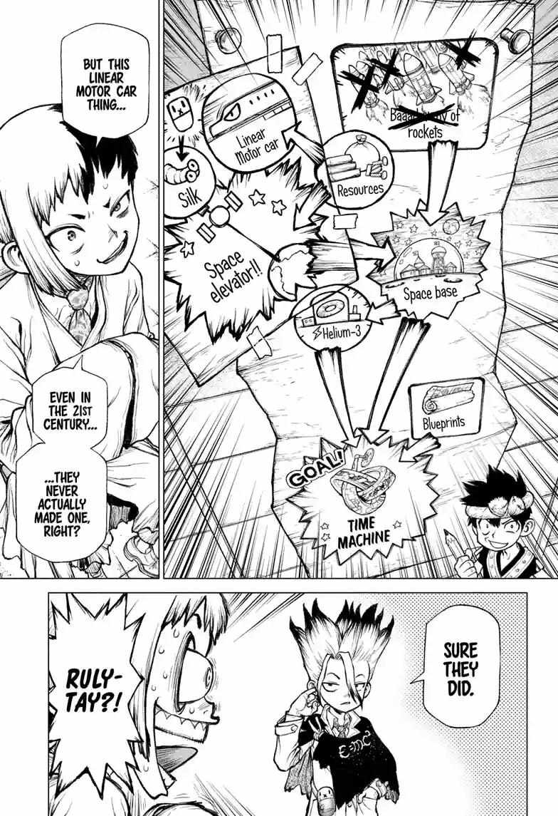 Dr. Stone 4D Science - Chapter 2