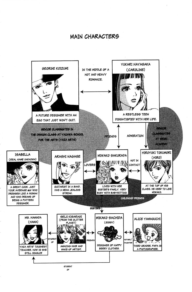 Paradise Kiss - Vol.2 Chapter 11