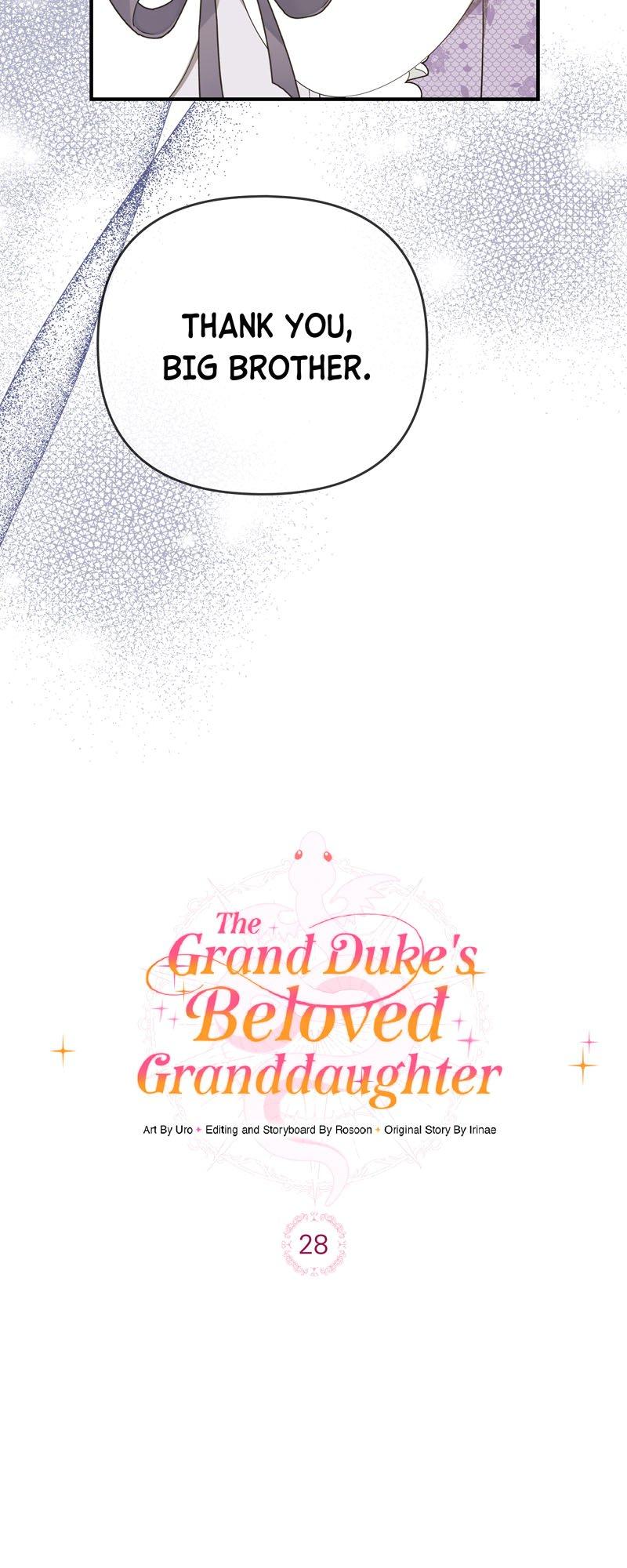 The Grand Duke’s Beloved Granddaughter - Chapter 28