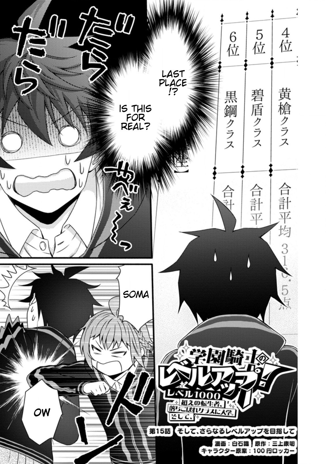 Gakuen Kishi No Level Up! - Chapter 15.1