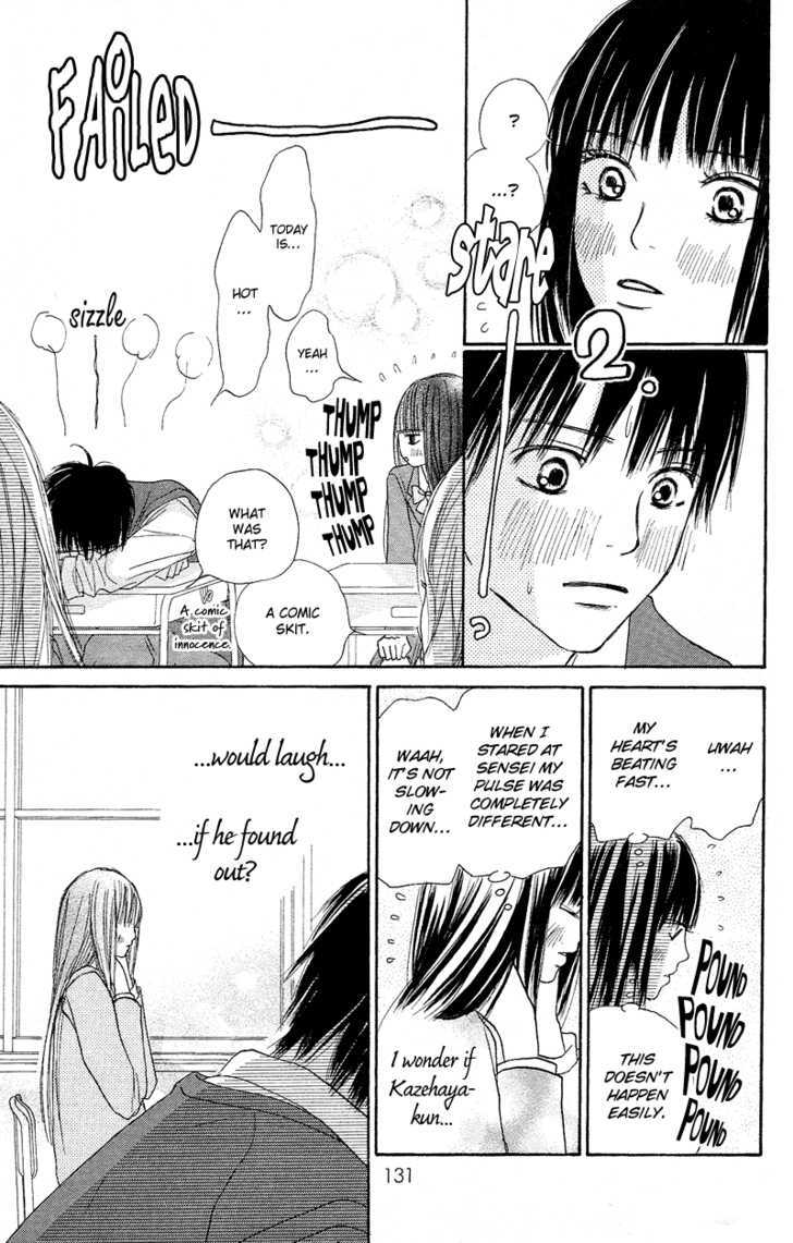 Kimi Ni Todoke - Vol.1 Chapter 2 : After School