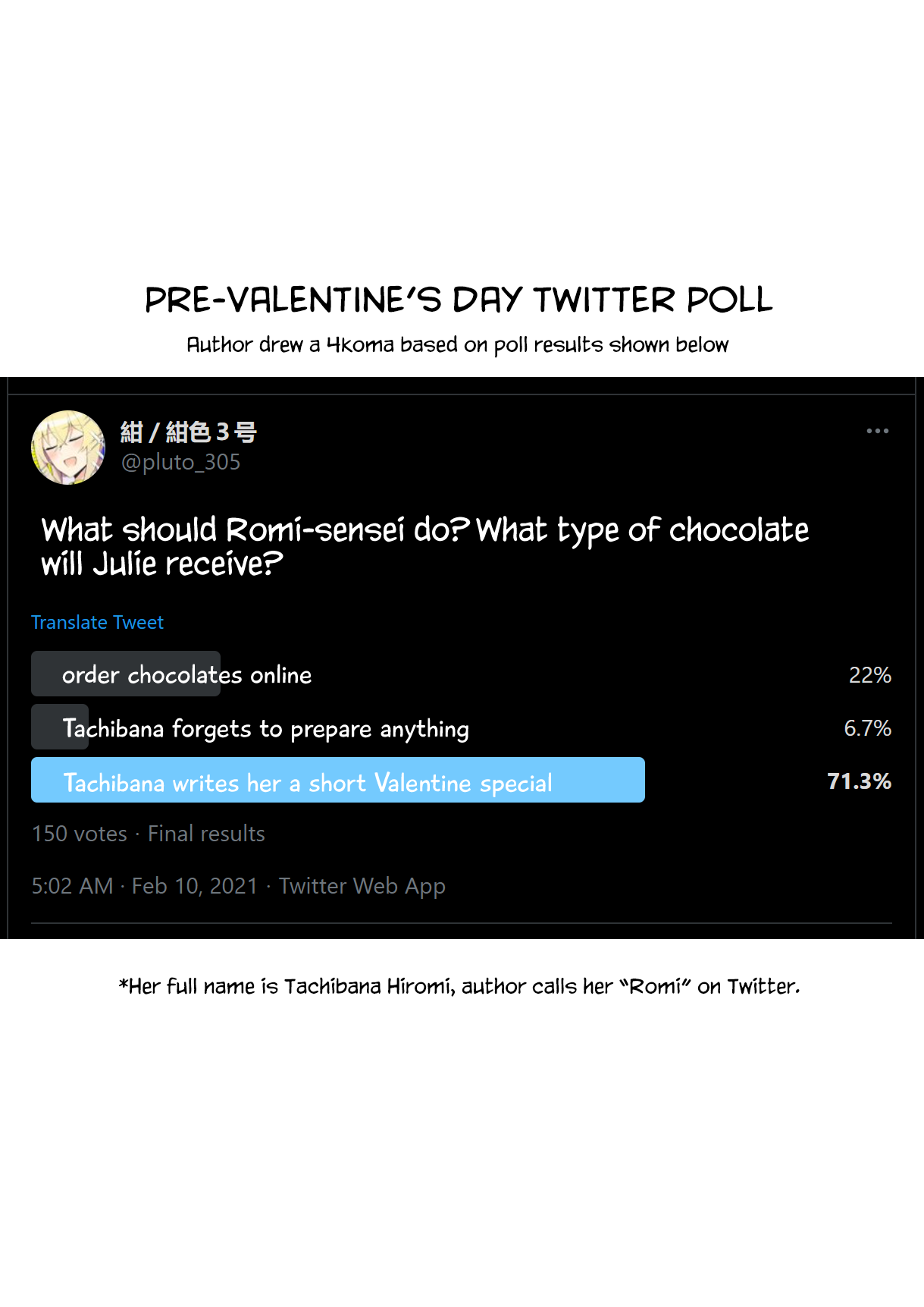 As A Result Of A Classmate's Obsession With Yuri, I Was Exposed As An Author - Chapter 23.4: Valentine's Day Twitter Poll