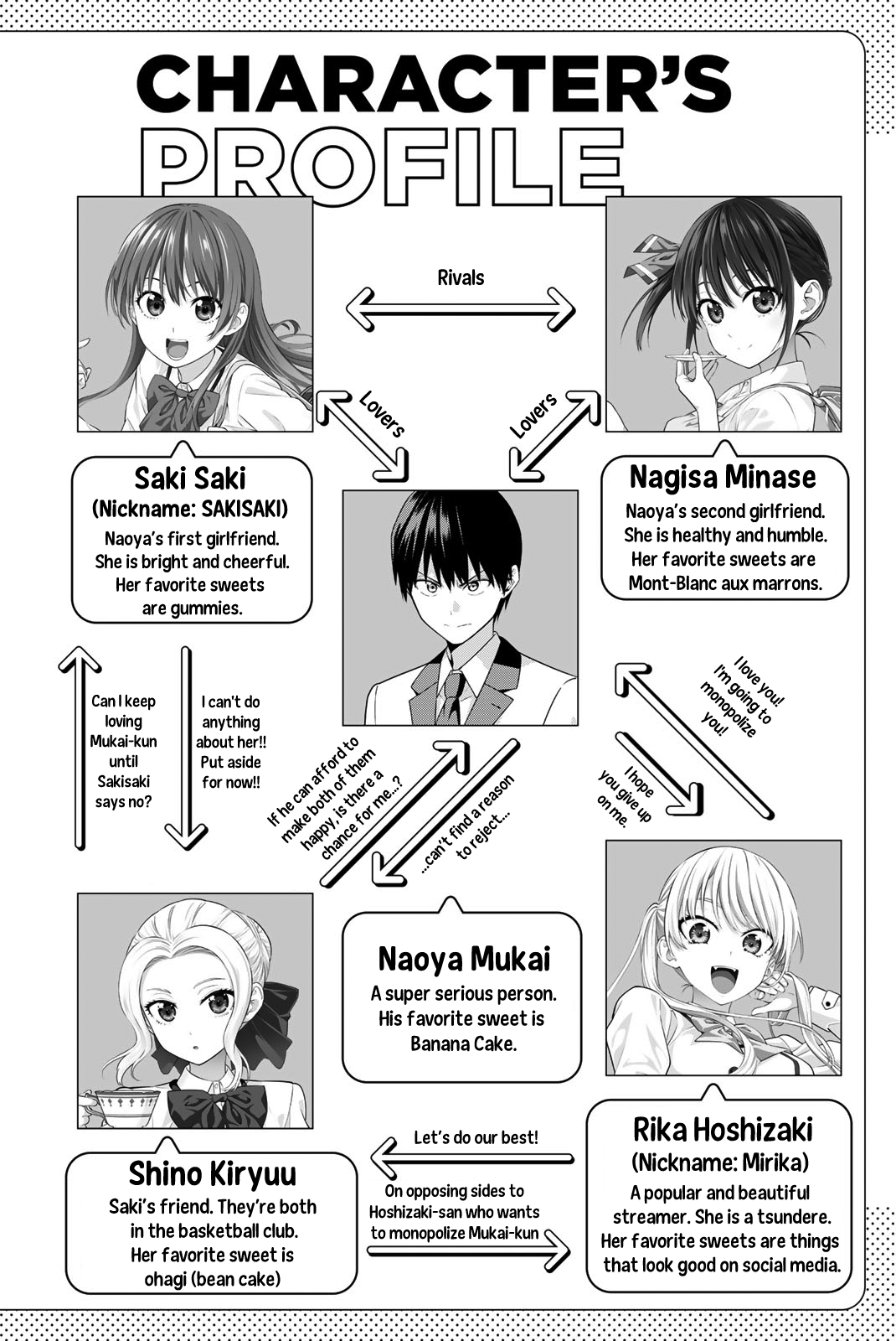 Kanojo Mo Kanojo - Vol.11 Chapter 99.5: Volume 11 Extras