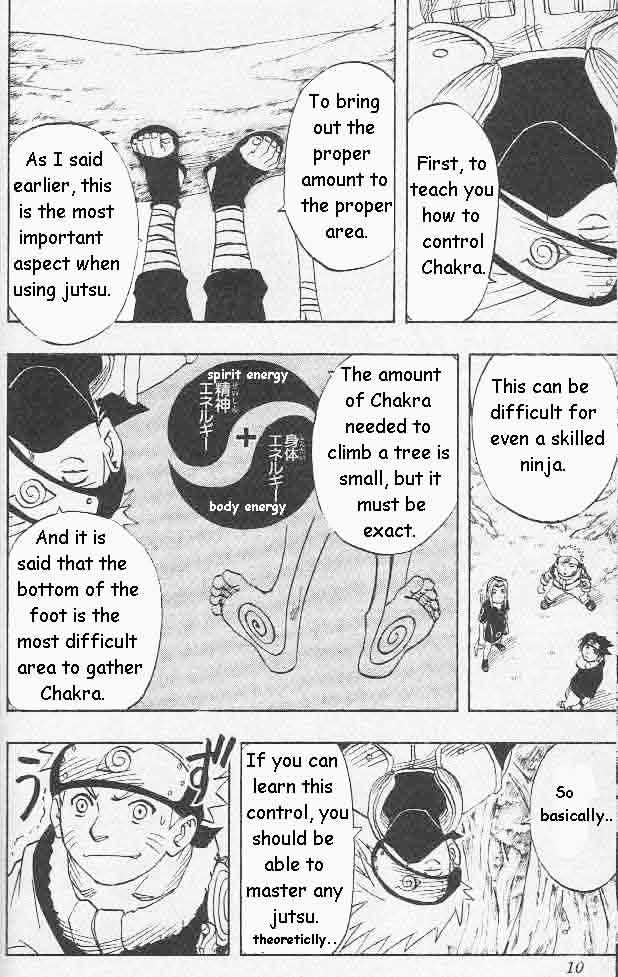 Naruto - Vol.3 Chapter 18 : Training Commence