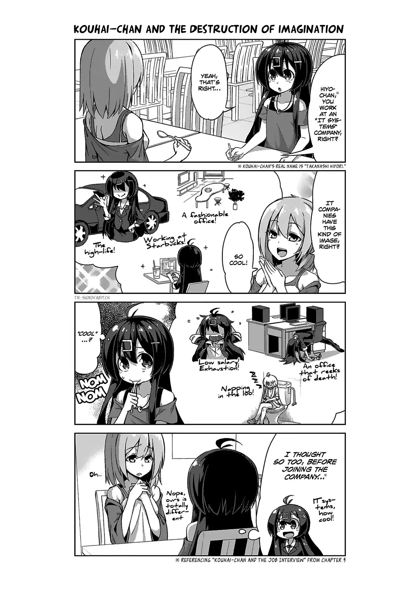 Ikinokore! Shachiku-Chan - Vol.2 Chapter 8: The Story Of Everyone S Day Off