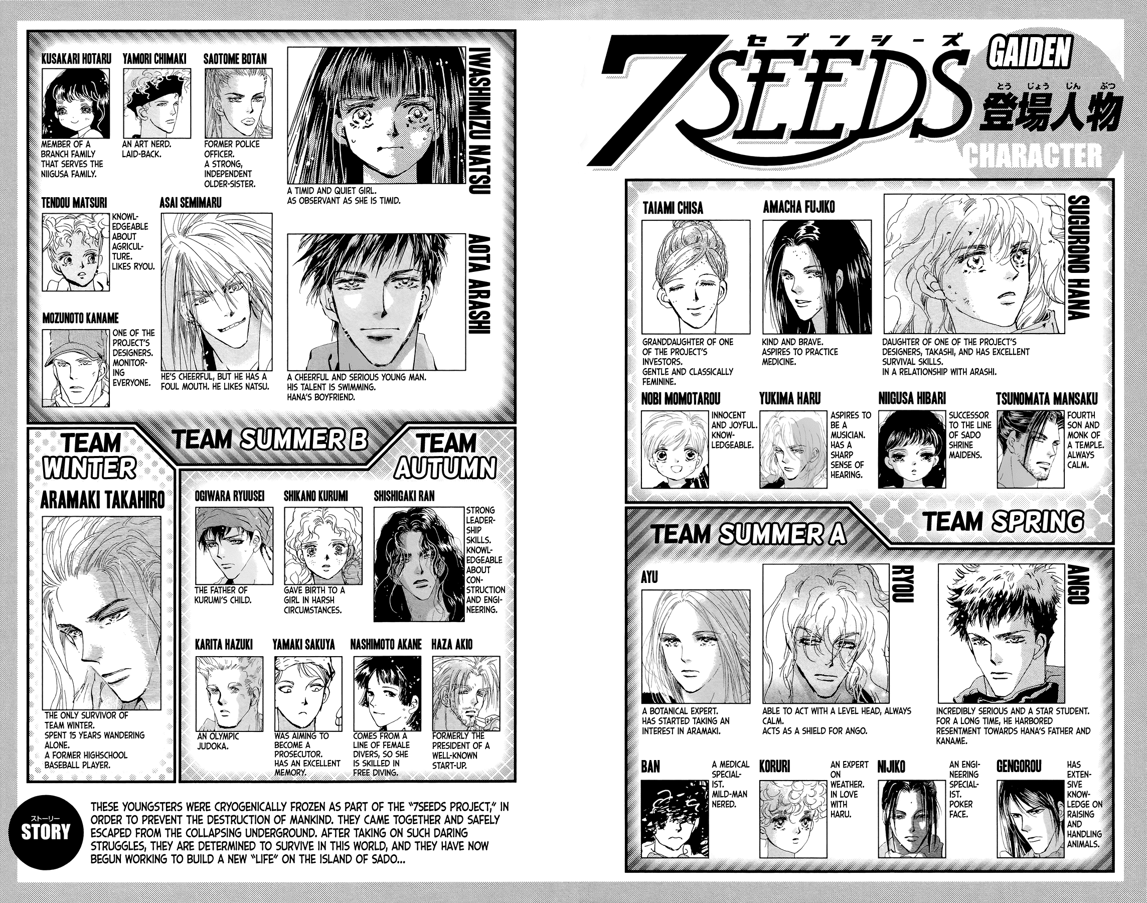 7 Seeds Gaiden - Vol.1 Chapter 1: Beginning [New Teams]