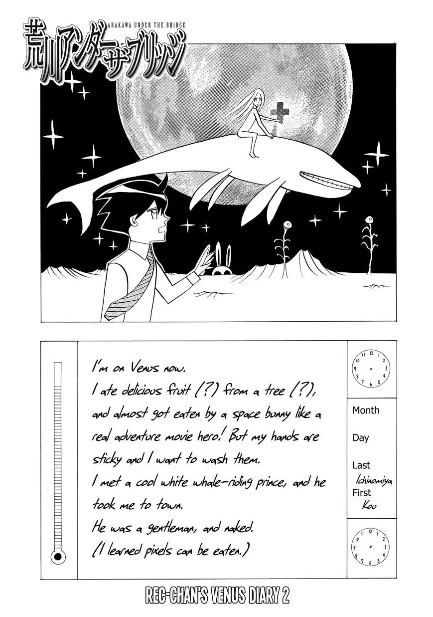 Arakawa Under The Bridge - Vol.10 Chapter 287.8 : Rec-Chan S Venus Diary 2