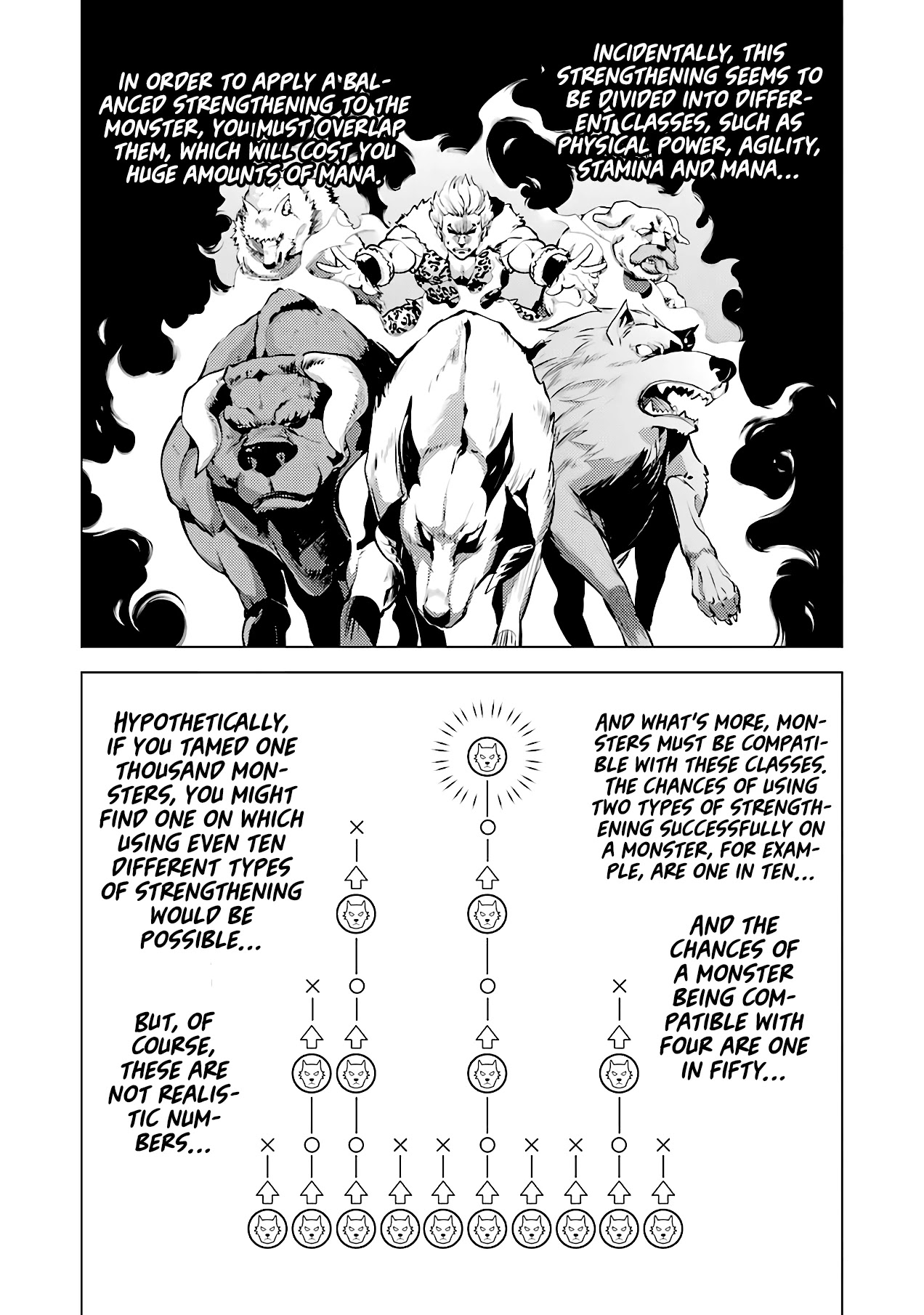 Tensei Kenja No Isekai Raifu ~Daini No Shokugyo Wo Ete, Sekai Saikyou Ni Narimashita~ - Chapter 28: The Slimes’ Gluttony Came In Handy.