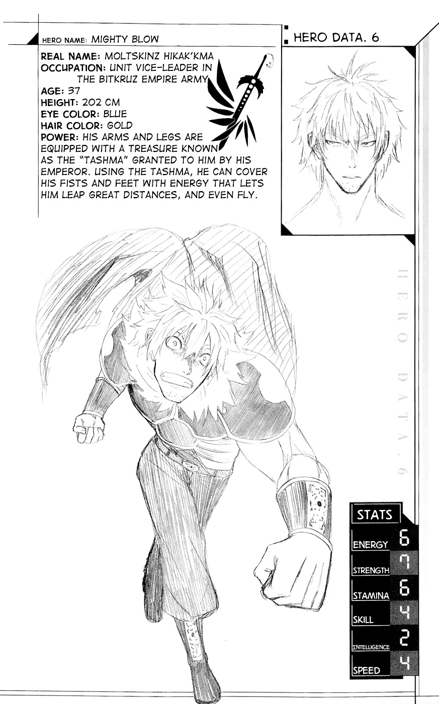 Gamma - Vol.2 Chapter 7 : Mighty Blow, The Hero From Another World